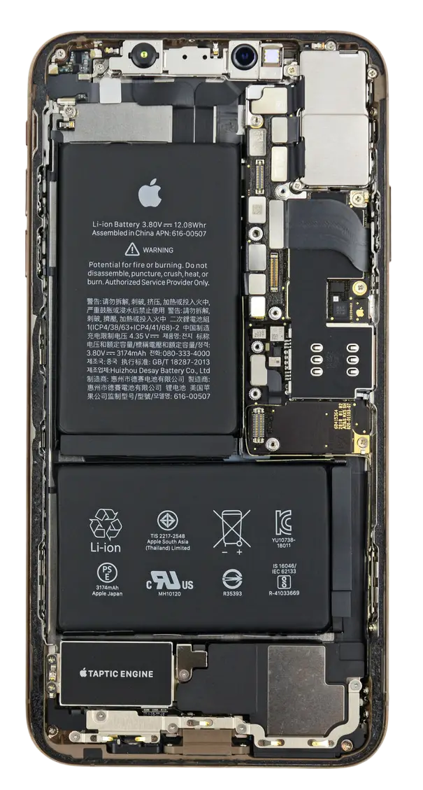 Puhelinhuolto - FiXO